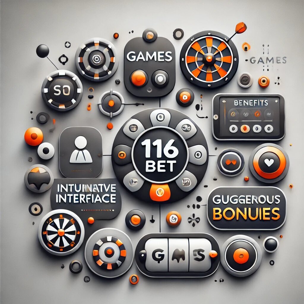 Novidades no 116bet